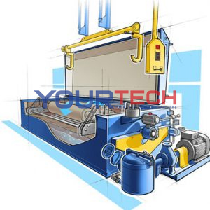 Máy rửa trục in