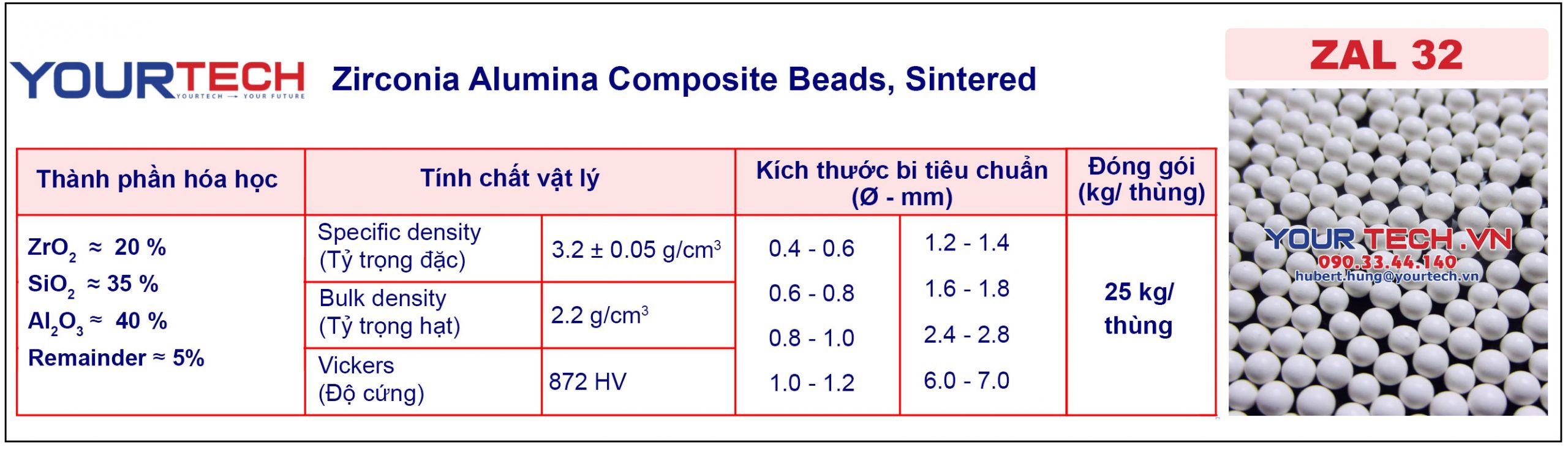 Thông số kỹ thuật bi nghiền ZAL32 - Bi nghiền ceramic (bi sứ)