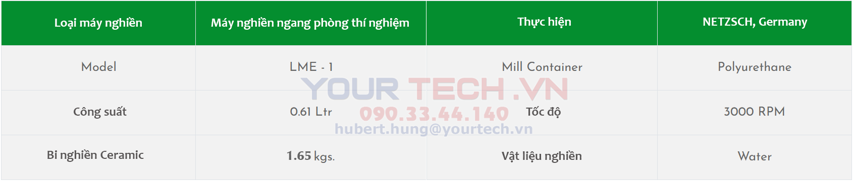Máy sử dụng làm thí nghiệm